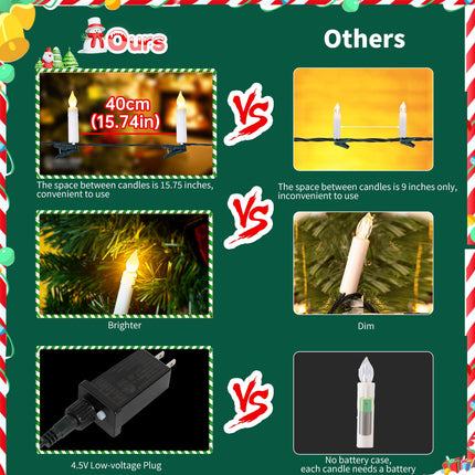 Christmas Tree Flameless Candles Lights, 50PCS LED Flickering Lights Candles for Christmas Tree, Electric LED Candle Lights with Clip, 8 Mode Timer Xmas Tree Candles Lights for Decoration