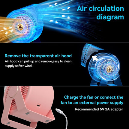 Misby Usb Small Desk Fan, Portable Fans With 3 Speeds Strong Airflow, 5.5 Inch Quiet Table Fan, 60° Rotate Personal Cooling Fan