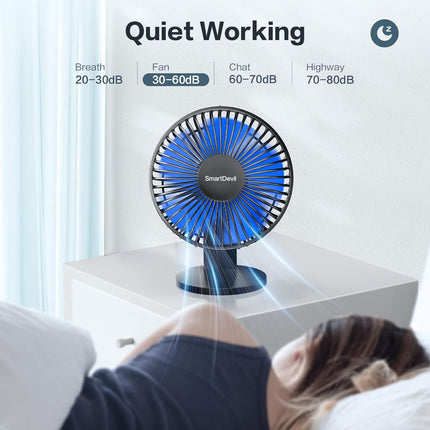 Smartdevil Small Desk Fan, Usb Fan With Strong Airflow, 4 Speeds Portable Desktop Table Fan, Adjustment Personal Mini Fan, Quiet