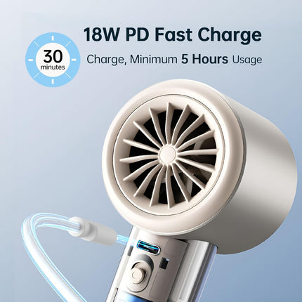 Jisulife Portable Handheld Fan,Speed1100 Adjustable Turbo Mini Fan,5000Mah Battery Rechargeable Personal Fan With Metal Body