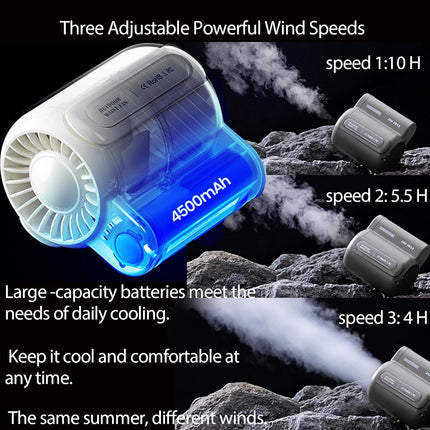 Mini Waist Fan,Portable Fan,3 Speeds Strong Airflow Wearable Personal Clip Fan,Rechargeable Belt Clip Fan With Usb Port