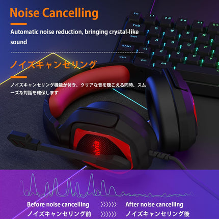 Anivia Gaming Headset with Noise Isolating Microphone, HD Stereo Sound for PS4/PS5 Xbox Switch PC (Red, Wired 3.5mm Jack)