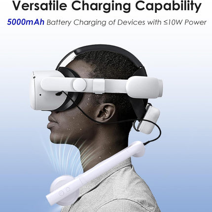 Book Light With Neck Fan, Portable Rechargeable Reading Light HandsFree Design For Bedtime Reading, Foldable And Wearable With 50