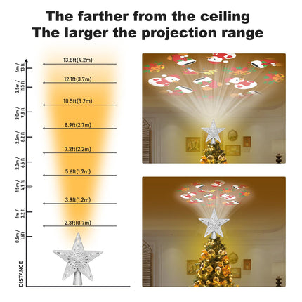Christmas Tree Toppers Lighted with 6 Projection Modes, Christmas Star Tree Topper with Built-in LED Rotating Lights, Silver 3D Glitter Projection for Xmas Party Holiday Decorations