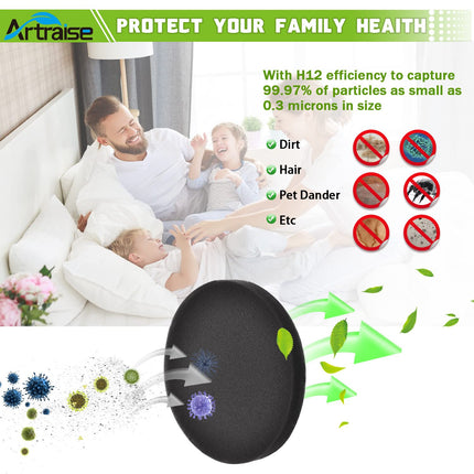 Artriase Vacuum Filter For Eureka Powerspeed Neu180 Neu180C Neu182A Neu182B Neu12Ct Neu186 Neu188 Neu188A Neu190 Neu192A, Compare To Part E0202, 4 Pack Premotor Foam Filters