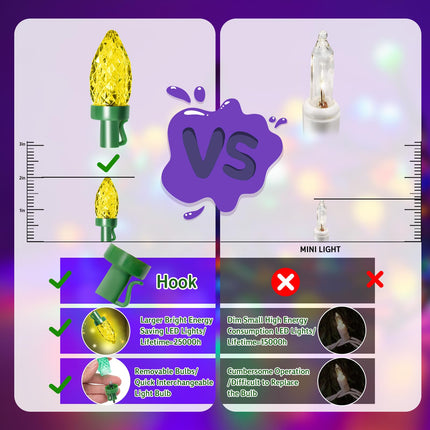 ITICdecor Solar String Christmas Lights C7 31ft 50 LED Colourful Strawberry Hanging Lights Outdoor Waterproof Green Wire Fairy Light Decoration for Garden Patio Yard Camping Party s for Dad Mom