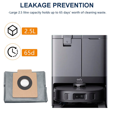 10Pcs Vacuum Bag Kit,Combatible With Eufy Clean X8 Prox10 Pro Omni Robot Vacuum,3L Large Dust Bags, Four Layer Construction To Prevent Tearing