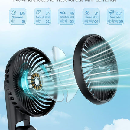 Easyacc Portable Fan For Travel,Rechargeable Handheld Fan, 5 Speed Ultra Quiet 18H Max Cooling Time] With Backup Power Digital
