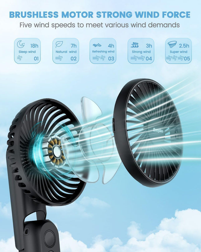 Easyacc Portable Fan For Travel,Rechargeable Handheld Fan, 5 Speed Ultra Quiet 18H Max Cooling Time] With Backup Power Digital