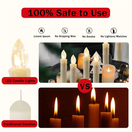 Short Candlesticks LED Taper Candle, Remote Candle Sticks Battery Operated Chandelier Flameless Candles with Clip Flickering Warm White Lights for Wedding Party Baroque Chandelier,4inches