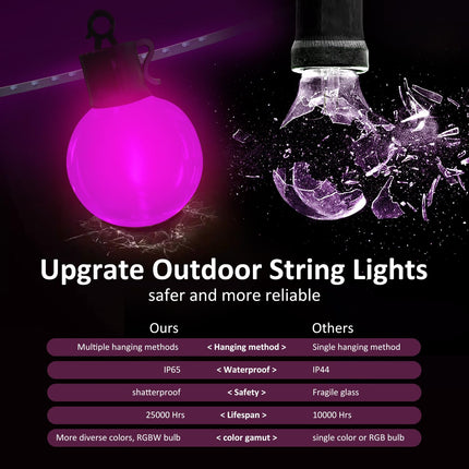 Outdoor Patio Lights RGB String Lights: Waterproof with Remote Control LED Outdoor String Lights - 33FT Christmas Halloween String Lights - Outdoor Color Changing Lights with 15 Shatterproof Bulbs