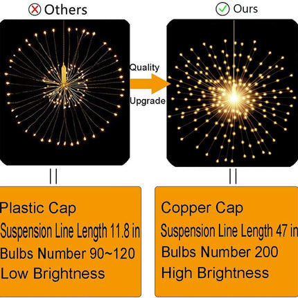 200LED Hanging Sphere Lights, Battery Operated Starburst Lights, 8 Modes Dimmable Remote Control, Waterproof Fairy Lights, Copper Wire Lights for Indoor Outdoor Christmas Decor (Warm White)