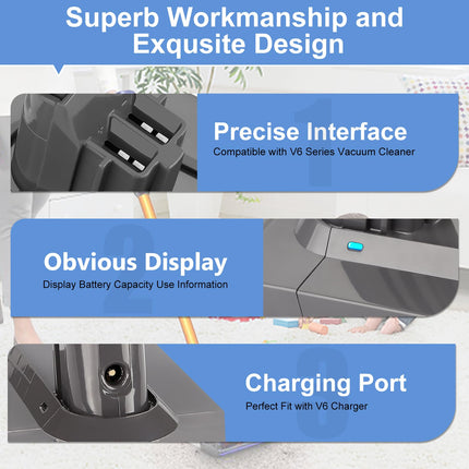 For Dyson V6 Battery, 6000Mah 21.6V Battery For Dyson Sv03 Sv04 Sv05 Sv06 Sv07 Sv09 Dc58 Dc59 Dc61 Dc62 Dc72 Dc74 Compatible With V6 Motorhead, V6 Animal