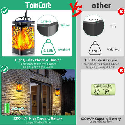 TomCare Solar Lights Outdoor d Solar Lantern Flickering Flame Outdoor Waterproof Hanging Lanterns Decorative Solar Powered Outdoor Lighting LED Christmas Lights for Patio Deck Yard, 2 Pack