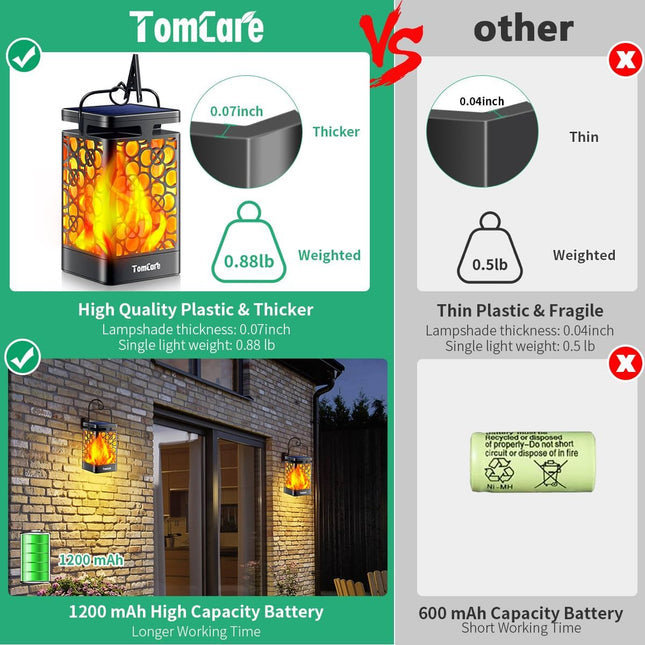 TomCare Solar Lights Outdoor d Solar Lantern Flickering Flame Outdoor Waterproof Hanging Lanterns Decorative Solar Powered Outdoor Lighting LED Christmas Lights for Patio Deck Yard, 2 Pack