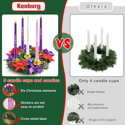 12in Christmas Advent Wreath 5 Candle Holder with Candles, Metal Cups for Taper Candles Advent Wreath and Candles Set Safety Fire Retardant Centerpiece Decorations for Table Indoor Home Church