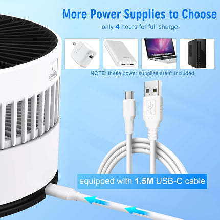Lipety Foldable Oscillating Standing Fan With Remote, 8 Portable Table Quiet Fan, 7200Mah Rechargeable Usb C Folded Floor Fan