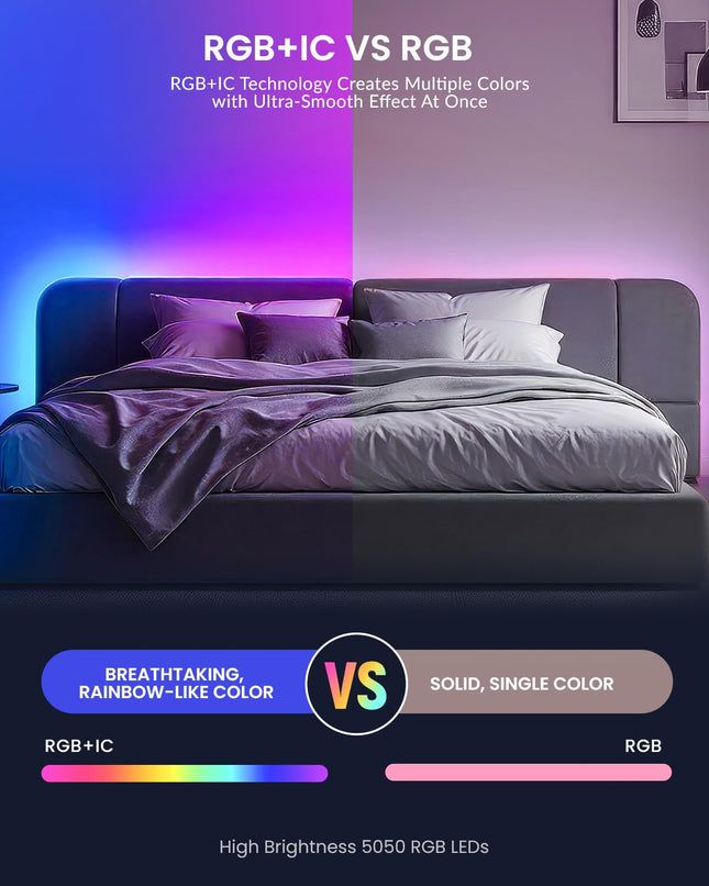 Pak LED Lights for Bedroom 16.4ft, Smart RGB+IC LED Strip Lights with App/Remote Control, Music Sync Color Changing Flexible LED Lights with 64 Scene Modes for Party, Home, Christmas, Halloween Decor