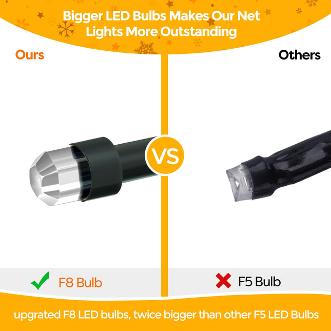 WBao Christmas Net Lights 200LED F8 Big Bulbs, 8.4ft x 5.2ft Christmas Bushes Lights with 8 Modes, Timer, End to End Connectable, Waterproof for Lawn, Bushes Outdoor Christmas Decorations, Warm White