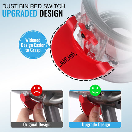 Uniqus d Bin Compatible With Dyson V10 Vacuum Cleaner Canister, Large Dust Bin For Dyson Part No. 96950901
