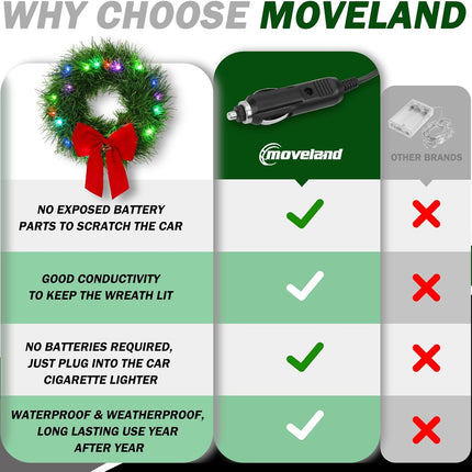 moveland RGB LED Christmas Car Wreath - 16 Colors Changeable Car Artificial Wreath with Remote Control - 12V Plug-in Wreath Lighting with Red Bow - Christmas Car Decoration