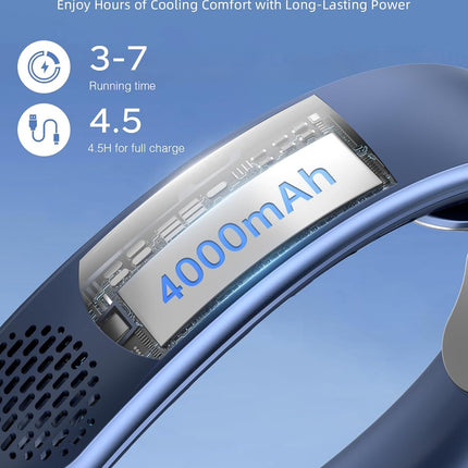 Frsara Rechargeable Neck Fan, Personal Fan With Led Display, 3 Speeds With 4000Mah Battery Powered, Supports Usb TypeC, Portable