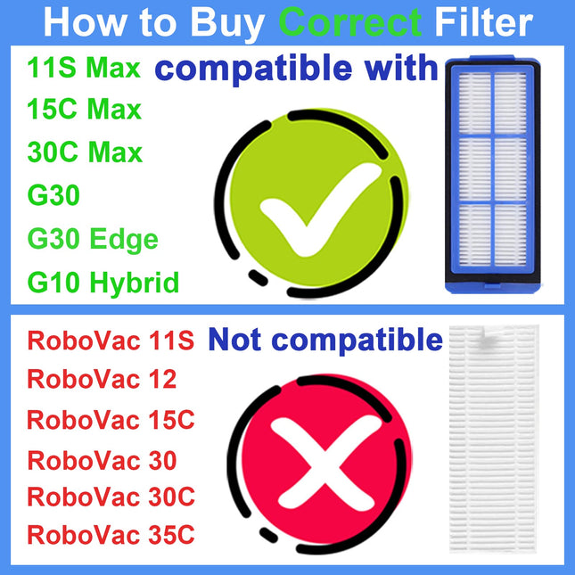 Parts For Eufy 11S Max, Accessories Kit For 15C Max, 30C Max, G30, G30 Edge, G30 Hybrid Robotic Vacuum Cleaner, Includes 4 Filters, 6 Side Brushes, 1 Roller Brush, Not Fit For 11S