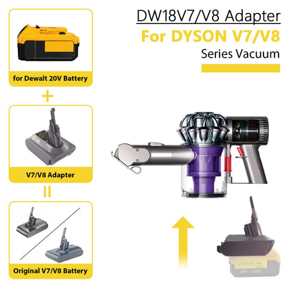 Adapter Dw20V8 For Dewalt 20V Lithium Battery Converted To Replace For Dyson V8 Battery, Works With Dyson V8 Series Animal Absolute Vacuum Cleaneronly Adapter
