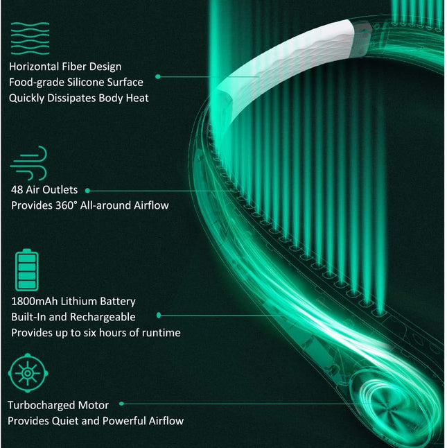 Bladeless Neck Fan With 360° Airflow, Portable HandsFree Small Usb Fan Rechargeable Battery Operated Personal Mini Cooling Fan