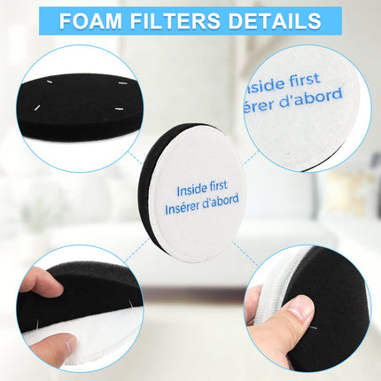 E0202 Foam Filter For Eureka Powerspeed Neu180 Neu182A Neu181 Neu182B Neu188A Neu188 Neu186 Neu182 Neu180B Neu280 Neu190 Neu192A 6 Pack