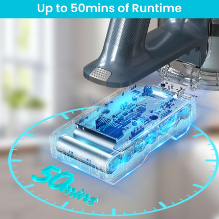 Belife S11 Cordless Vacuum Cleaner, 35Kpa Stick Vacuum Cleaners For Home, Up To 50Mins Runtime With With Antihair Tangle, Handheld Wireless Vaccum For Hardwood Floors, Carpet, Pet Hair
