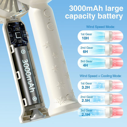 Handheld Cooling Fan, Handheld Fan Mini Air Conditioner Refrigeration Fan, Ice Cooling Mode With 3 Speed Wind, Usb Rechargeable