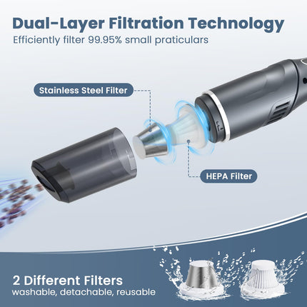 Car Vacuum Handheld Vacuum Cordless 120W12Kpa Strong Suction Portable Hand Vacuum Cordless Rechargeable, Powerful Mini Vacuum Wireless Car Vacuum Cleaner For Car Hair Hardwood Floor Home Office