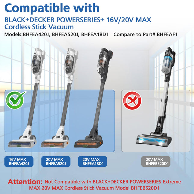 Sponge Filter Compatible With Black+Decker Powerseries+ 16V 20V Cordless Stick Vacuum Models Bhfea420J, Bhfea520J, Bhfea18D1, Compare To Part Bhfeaf1, 6 Pack