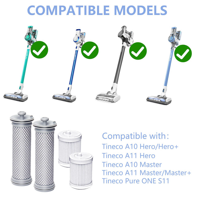 A10 Filter For Tineco A10 A11 Hero, A10 A11 Master Pure One S11, Pwrhero11 Snap Cordless Vacuum Cleaner, 2 Pre Filters & 2 Vacuum Hepa Filters