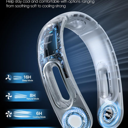 Neck Fan, Hands Free Bladeless Neck Fans Portable Rechargeable, 360° Cooling Neck Fan, 4 Speeds, Quiet, 5200 Mah Battery Operated