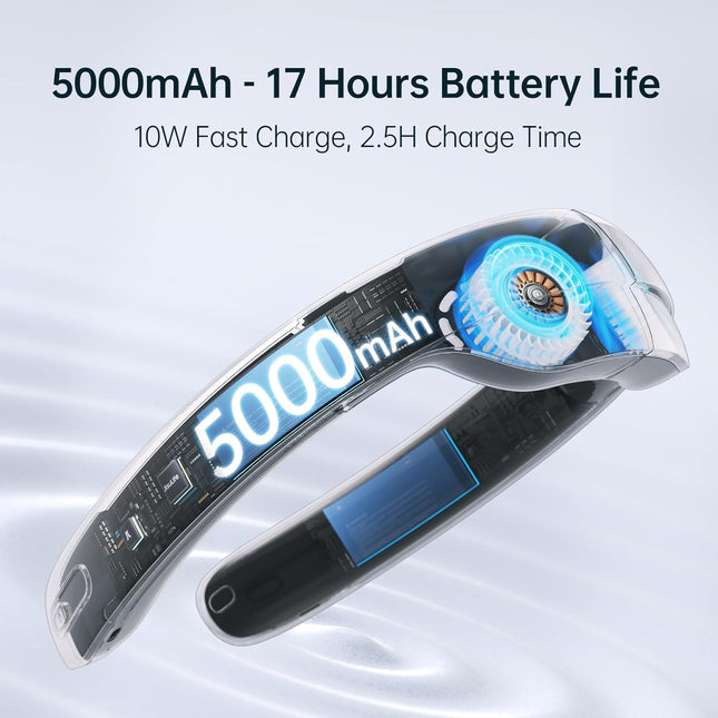 Jisulife Portable Neck Fan Pro, 100 Speeds Bladeless Fan, Stepless Knob, Led Display, 5000Mah Rechargeable Personal Fan, Mini