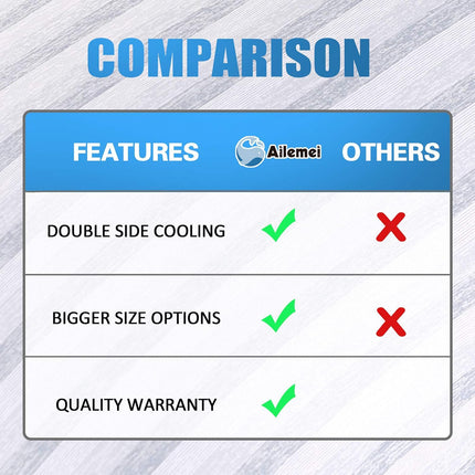 Ailemei Direct Cooling Throw Blanket For Hot Sleepers,Double Sided Cold Effect, Lightweight Breathable Summer Blanket For Couch