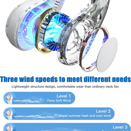 Neck Fan Portable Rechargeable, Personal Cooling Wearable Fan, HandsFree Bladeless Fan, 78 Air Outlets, Low Noise, 3Speed Adjust
