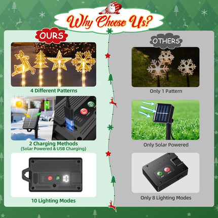 Outdoor Christmas Decorations, Set of 8 Christmas Pathway Lights Outdoor with 10 Lighting Modes, 32 Brighter LED Solar Christmas Decoration, Waterproof Outside Christmas Lights for Holiday