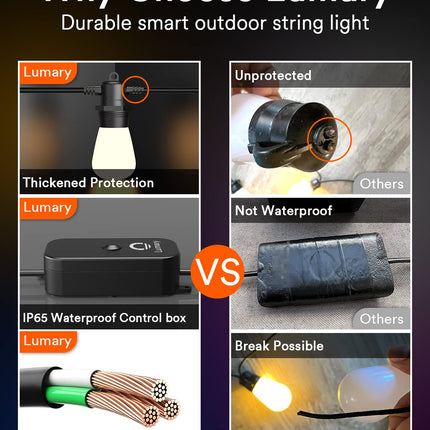 Lumary 100FT Smart Outdoor String Lights with APP/Remote/Voice Control, RGBAI Color Changing Patio Lights with Warm White 30+2 LED Bulbs, IP65 Waterproof Permanent Outdoor Lights Work with Alexa