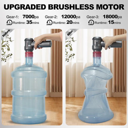 Perobuno Car Vacuum Cleaner High Power, 18Kpa Powerful, 35 Mins Runtime, Brushless Motor Air Duster With 3 Gear, Electric Canned Air Mini Handheld Vacuum Compressed Air Keyboard Cleaner