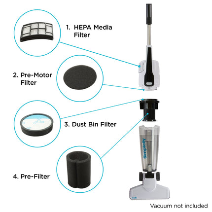 Simplicity Vacuums Sf60 Hepa Filter Set For Spiffy Bagless Stick Vacuum Cleaner, S60 Filter Only