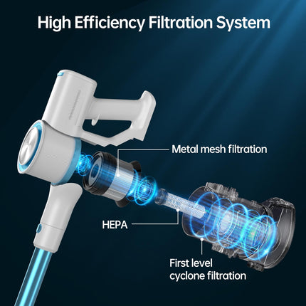 Fabuletta Cordless Vacuum Cleaner, 38Kpa Powerful Suction Up To 50 Min Runtime, 8 In 1 Lightweight Stick Vacuum Cleaner With Brushless Motor, Great For Pet Hair & Hard Floor Whiteblue