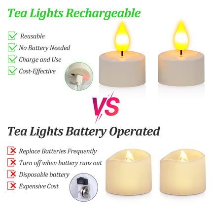 SoulBay Flameless Candles with Remote Control Timer & Charging Base, 12pcs USB Rechargeable Battery LED Tea Lights Candles Small Votive for Lantern Pool Mantle Weddings Emergency Christmas Decorative