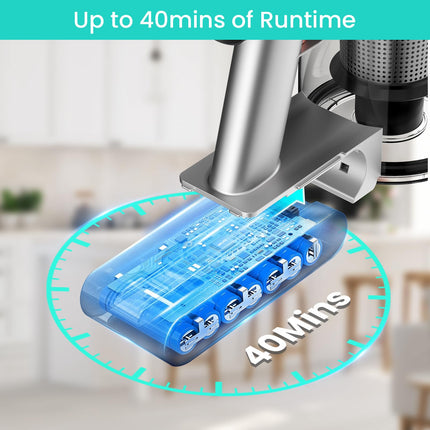 Belife S10 Cordless Vacuum Cleaner, Stick Vacuum Cleaners For Home Carpet And Hardwood Floor, Household Wireless Vacuum For Pet Hair, 28Kpa Powerful Digital Motor, Up To 40Min Runtimesilver White
