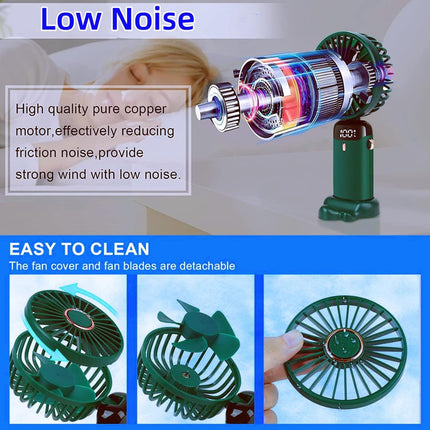 Portable Fan, Hand Held Fan Mini Usb Fan Personal Fan Travel Fan Rechargeable Fan Foldable Small Fan Desk Fan 5000Mah 5 Speeds
