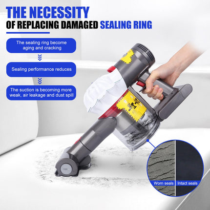 Uniqus Dust Bin Lid Compatible With Dyson Vacuum Cleaner V7 V8 Models Dust Bin Door Partsdirt Cup Liddust Bucket Coverdust Box Liddust Collector