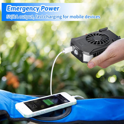 4In1 𝐖𝐚𝐢𝐬𝐭 𝐅𝐚𝐧 Upgraded 3 Speeds Strong Airflow 10000Mah Portable Cooling Fan Rechargeable Wearable Personal Clip