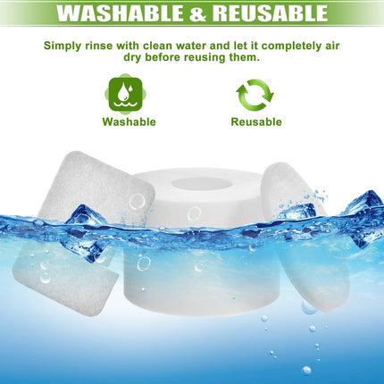 6 Pack Filters For Shark Navigator Deluxe Nv42, Nv4226, Nv46, Nv44, Nv4626, Uv402, Uv410, Nv36 Upright Vacuum, Part Xff36